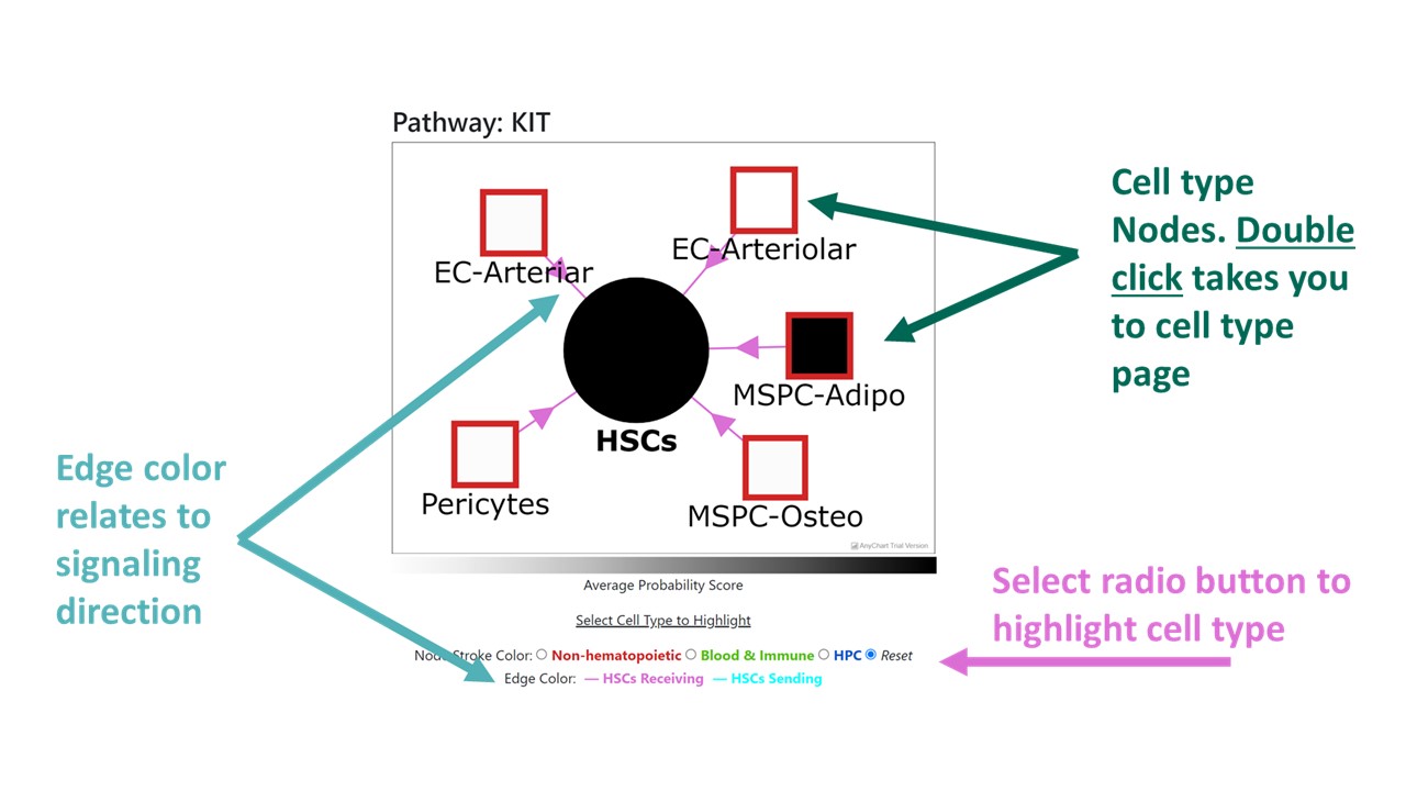 colormap