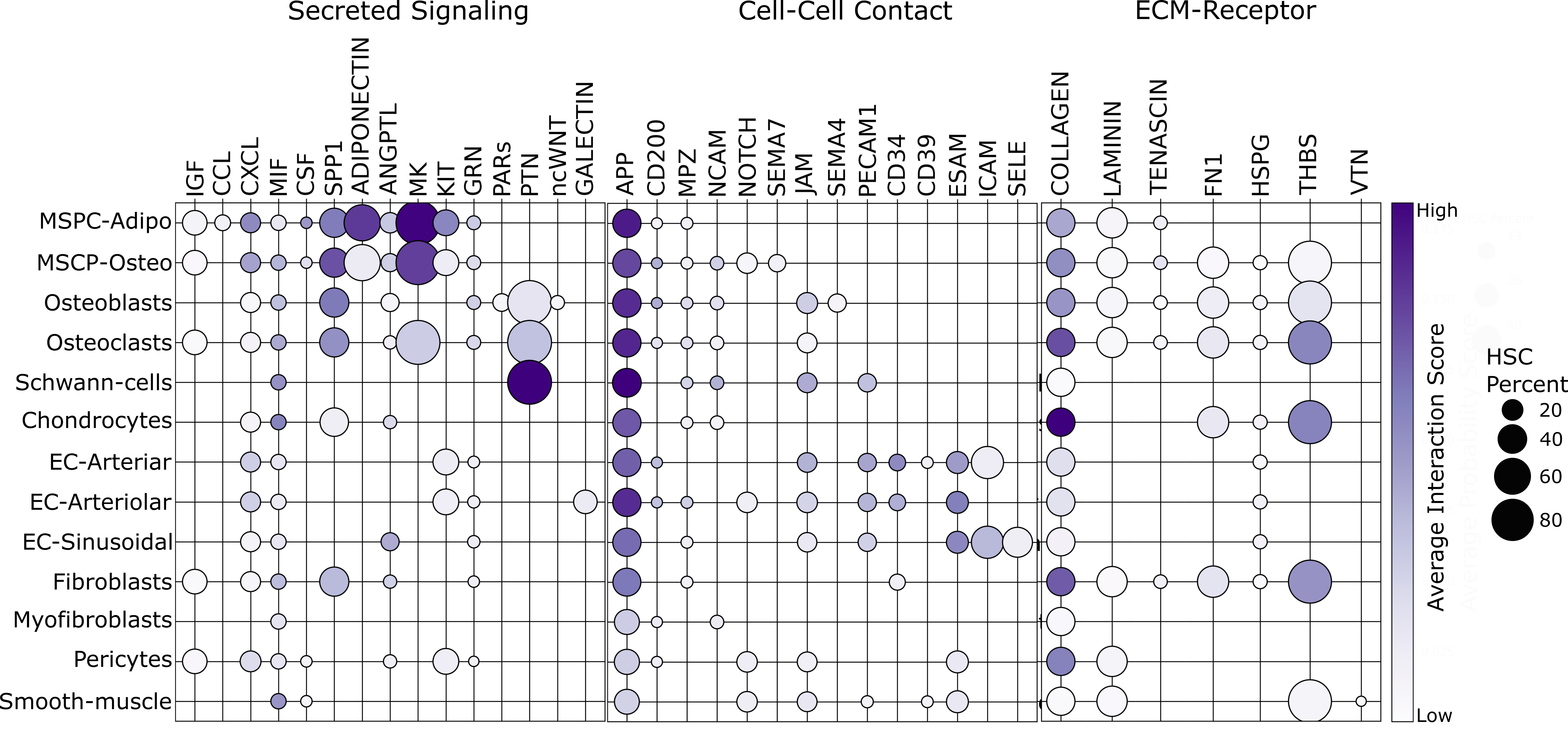 colormap
