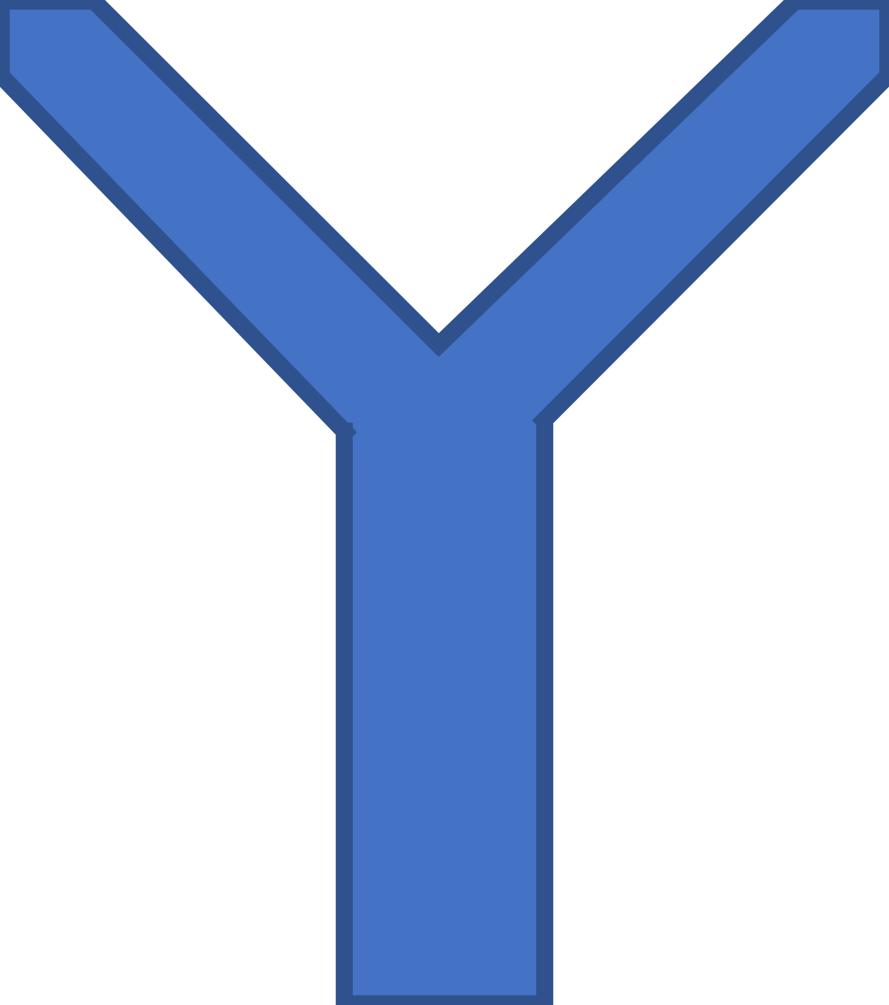 colormap